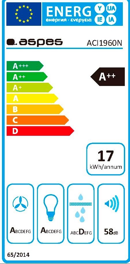 Etiqueta de Eficiencia Energética - ACI1960N
