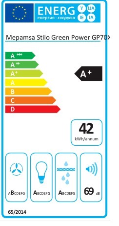 Etiqueta de Eficiencia Energética - 110.0389.174