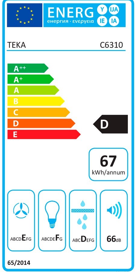 Etiqueta de Eficiencia Energética - 40461540
