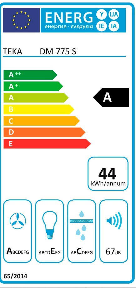 Etiqueta de Eficiencia Energética - 40476221
