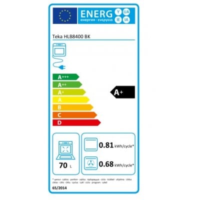 Horno TEKA HLB 8400 BK