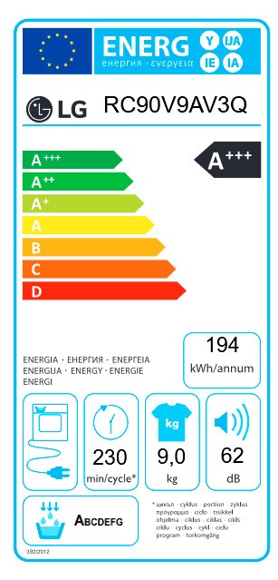 Etiqueta de Eficiencia Energética - RC90V9AV3Q