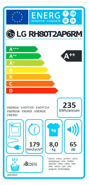 Etiqueta de Eficiencia Energética - RH80T2AP6RM