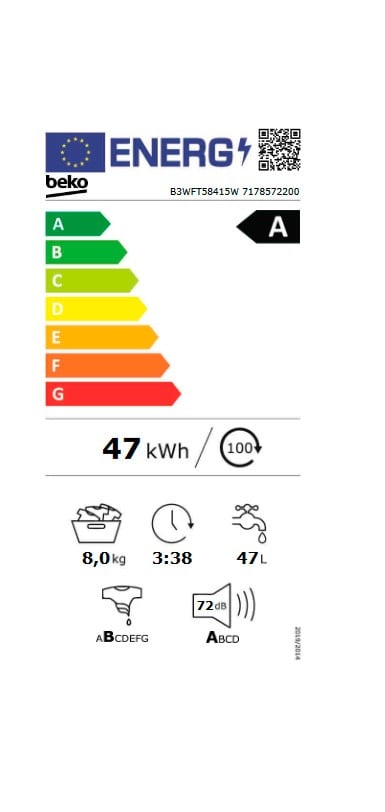 Etiqueta de Eficiencia Energética - B3WFT58415W