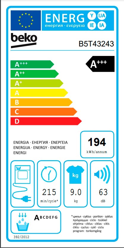 Etiqueta de Eficiencia Energética - B5T43243