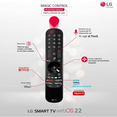 TV LED LG 55UQ75006LF
