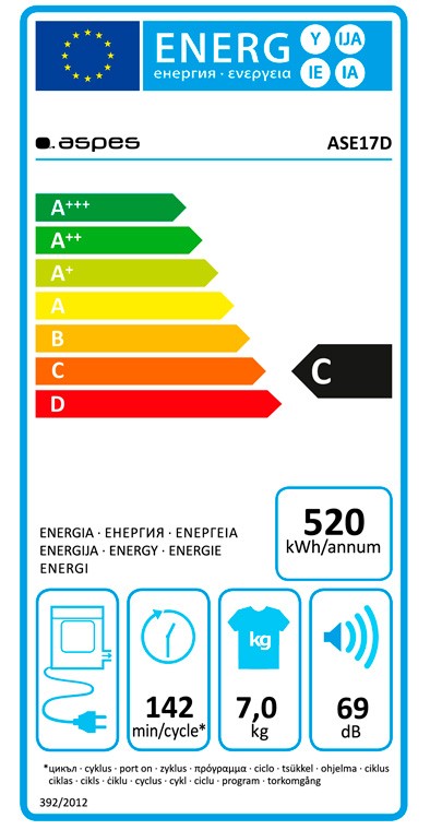 Etiqueta de Eficiencia Energética - ASE17D
