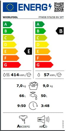 Etiqueta de Eficiencia Energética - FFWDB 976258 BV SPT