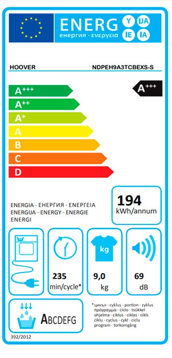 Etiqueta de Eficiencia Energética - 31102196