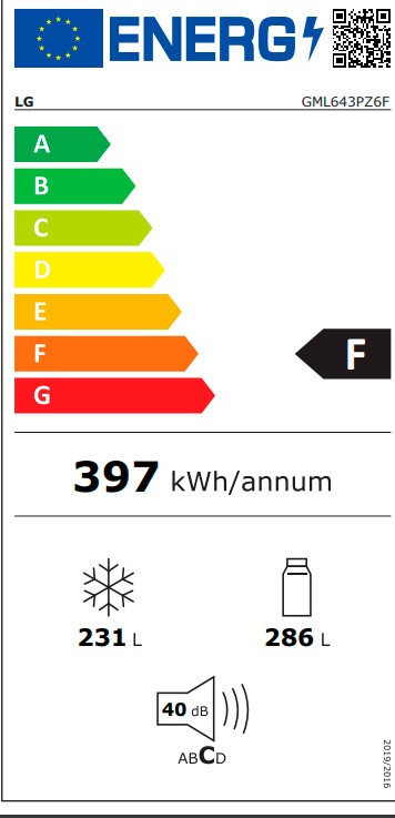 Etiqueta de Eficiencia Energética - GML643PZ6F