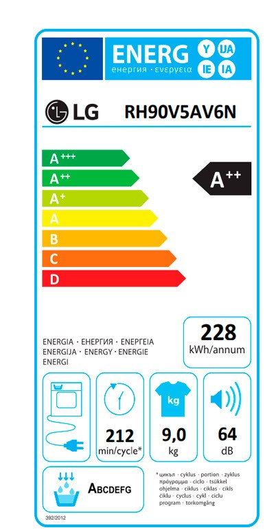 Etiqueta de Eficiencia Energética - RH90V5AV6N