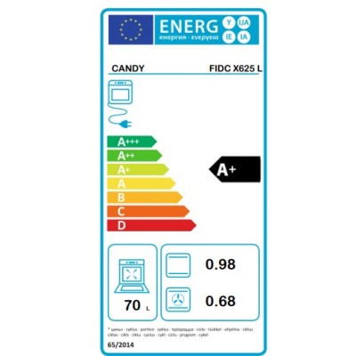 Horno Candy FIDC X625 L