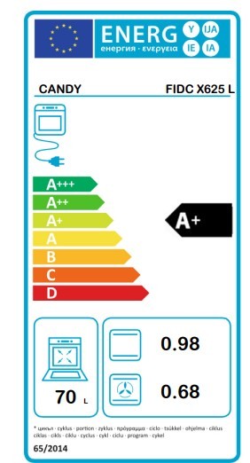 Etiqueta de Eficiencia Energética - 33703469