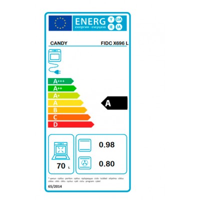 Horno Candy FIDC X696 L