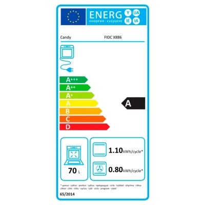 Horno CANDY FIDC X886