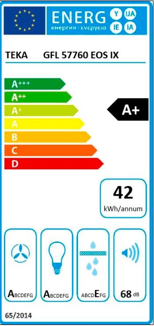 Etiqueta de Eficiencia Energética - 113100007