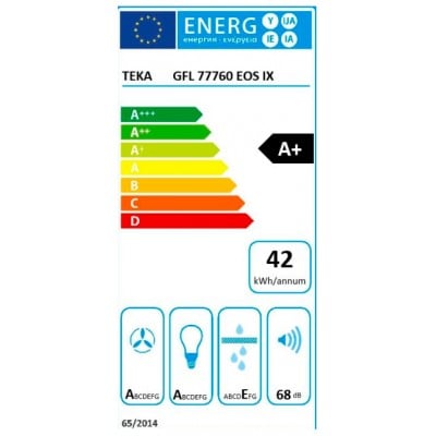 Campana TEKA GFL 77760 EOS IX Inox