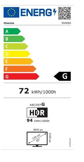 Etiqueta de Eficiencia Energética - 50A6BG
