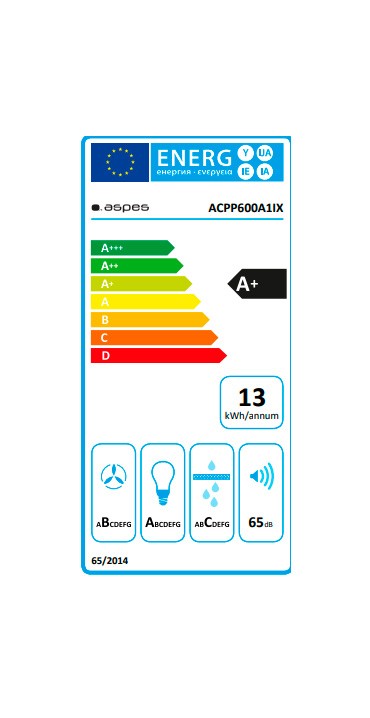 Etiqueta de Eficiencia Energética - ACPP600A1IX