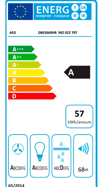 Etiqueta de Eficiencia Energética - 942022707