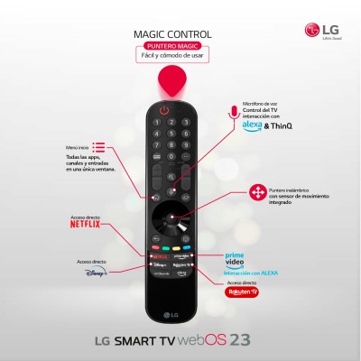 Televisor LED LG 43UR91006LA