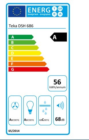 Etiqueta de Eficiencia Energética - 112970004