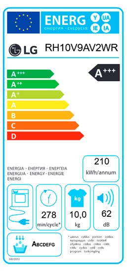 Etiqueta de Eficiencia Energética - RH10V9AV2WR