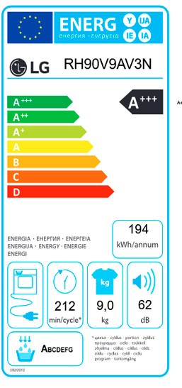 Etiqueta de Eficiencia Energética - RH90V9AV3N