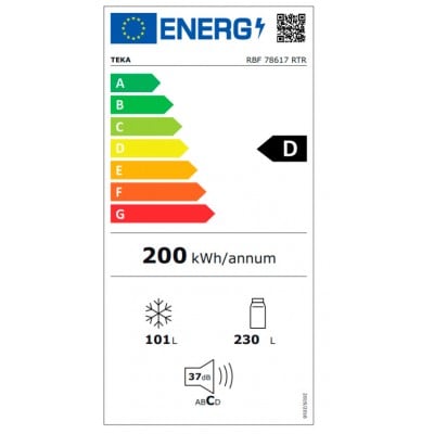 Combi TEKA RBF 78617 RTR