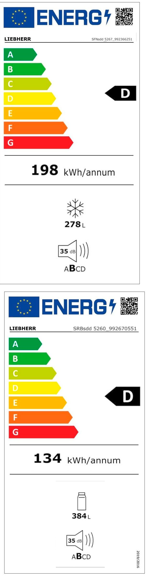 Etiqueta de Eficiencia Energética - XRFsd 5265