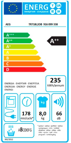 Etiqueta de Eficiencia Energética - 916099338