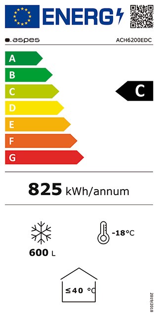 Etiqueta de Eficiencia Energética - ACH6200EDC