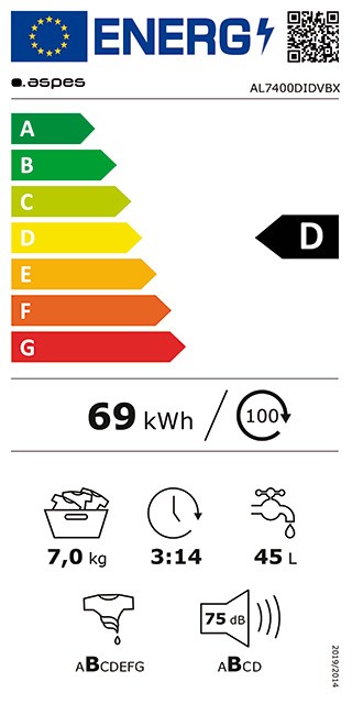 Etiqueta de Eficiencia Energética - AL7400DIDVBX