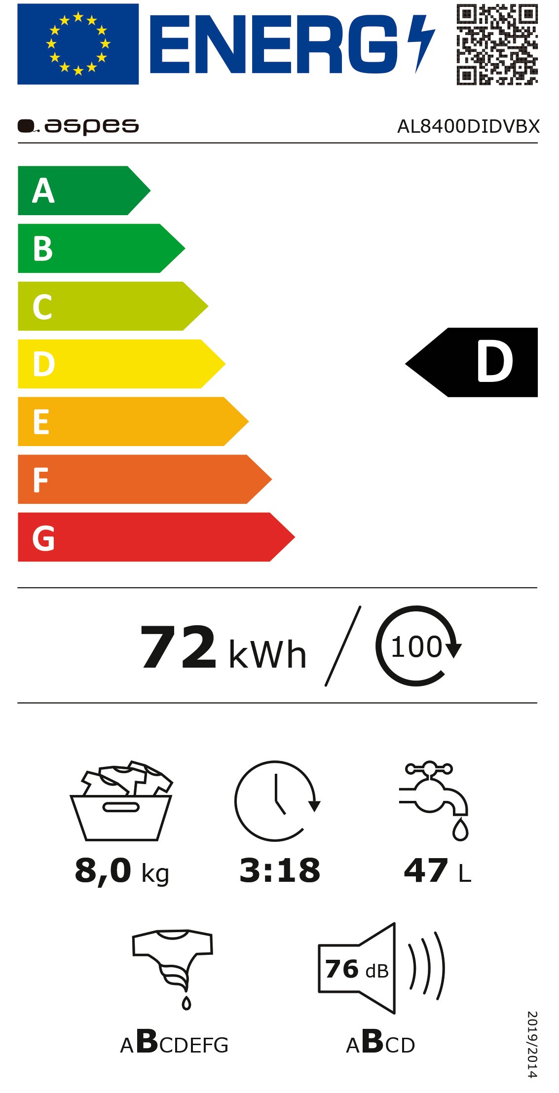 Etiqueta de Eficiencia Energética - AL8400DIDVBX