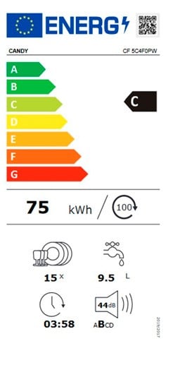 Etiqueta de Eficiencia Energética - 32002339