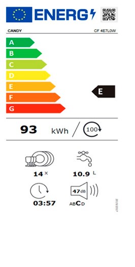 Etiqueta de Eficiencia Energética - 32002368