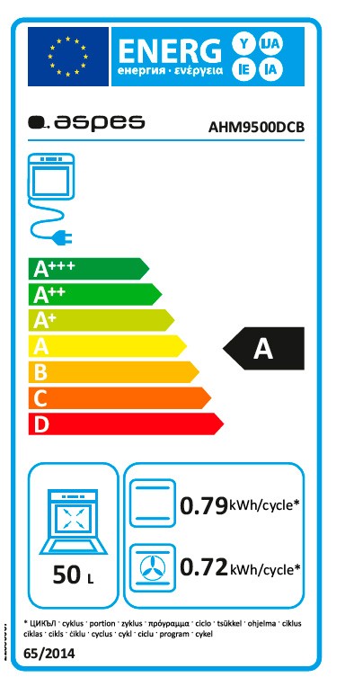 Etiqueta de Eficiencia Energética - AHM9500DCB