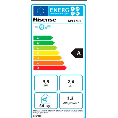 Aire Acondicionado Portátil HISENSE APC12QC
