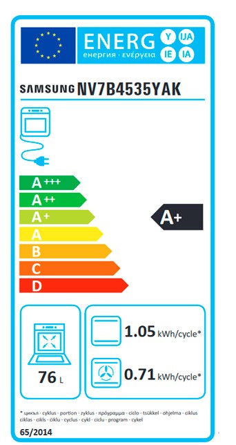 Etiqueta de Eficiencia Energética - NV7B4535YAK/U3