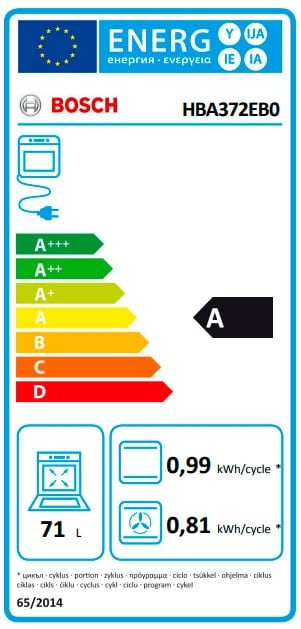 Etiqueta de Eficiencia Energética - HBA372EB0