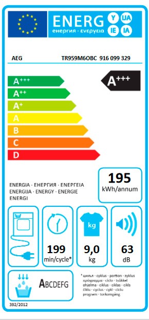 Etiqueta de Eficiencia Energética - 916099329
