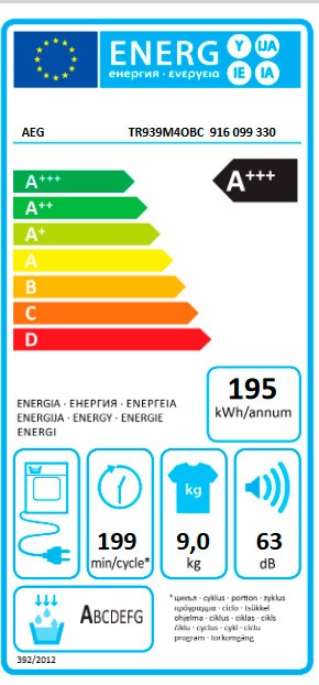 Etiqueta de Eficiencia Energética - 916099330