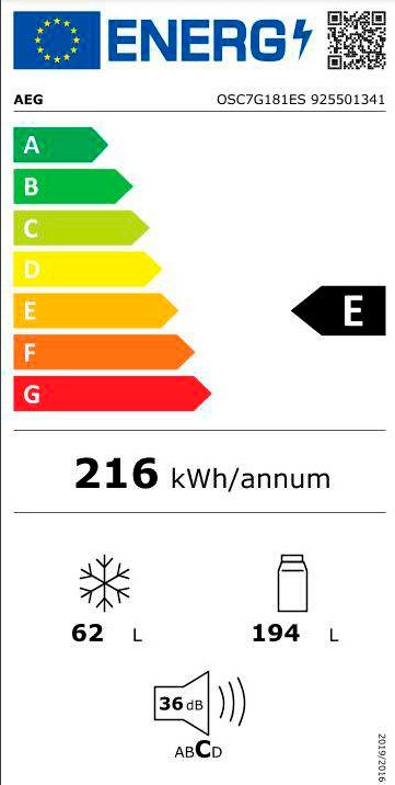 Etiqueta de Eficiencia Energética - 925501341