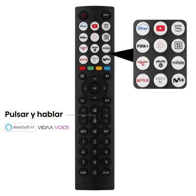 TV LED HISENSE 58A6K
