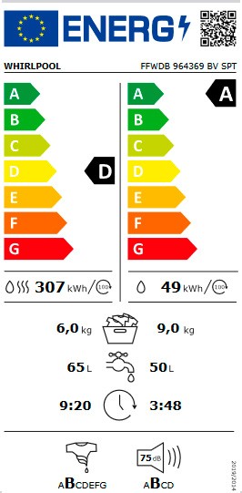 Etiqueta de Eficiencia Energética - FFWDB 964369 BV SPT