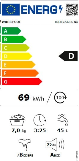 Etiqueta de Eficiencia Energética - TDLR 7232BS NX