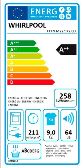 Etiqueta de Eficiencia Energética - FFTN M22 9X2 EU