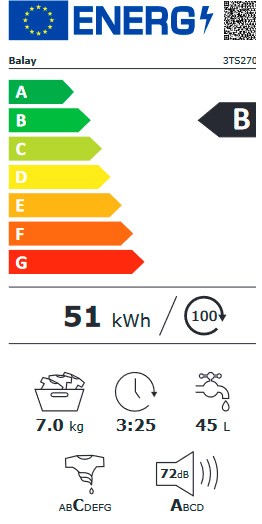 Etiqueta de Eficiencia Energética - 3TS270B