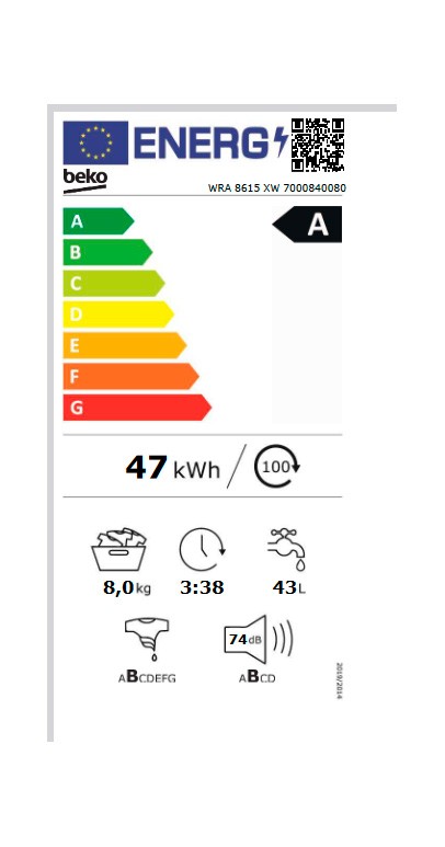 Etiqueta de Eficiencia Energética - WRA 8615 XW