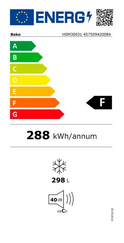 Etiqueta de Eficiencia Energética - HSM30031